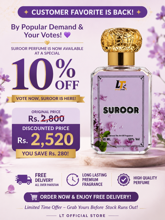 SUROOR PERFUME